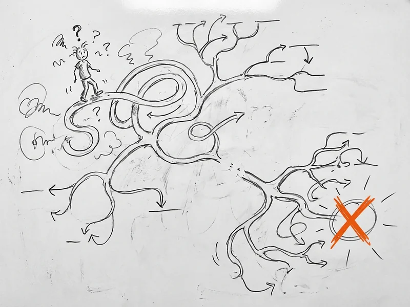 Simple sketch of GA4's left navigation menu highlighting the Reports section with Acquisition and Engagement submenus