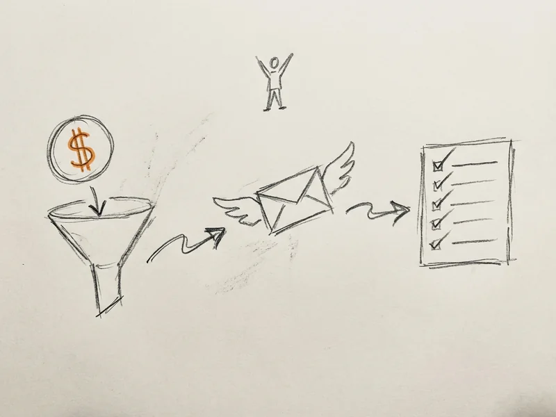 Sketch of a payment icon connected to an email envelope and checklist, showing automated client onboarding