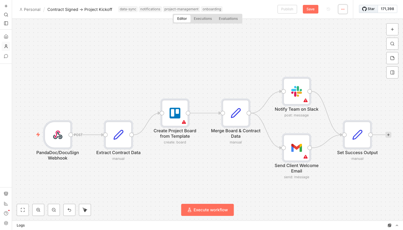 Contract Signed to Project Kickoff